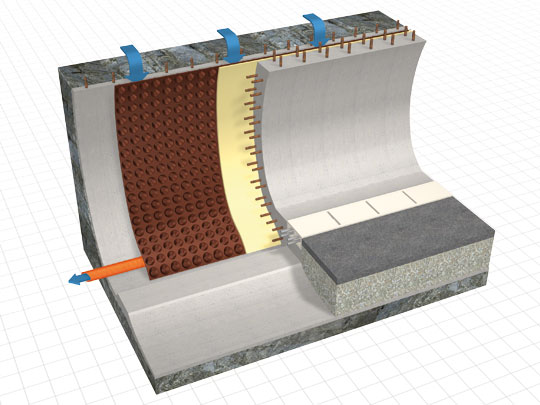 DELTA drainboards relieve hydrostatic pressure between tunnel sheels