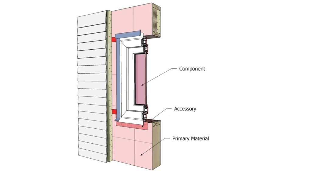 The critical role of sheathing membranes in exterior wall assemblies