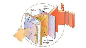 thermal-bridging-example